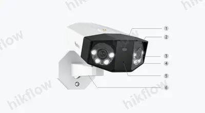 Reolink Duo 3 PoE 16MP Çift Lensli 180° Panoramik IP Kamera