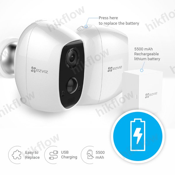 Ezviz CS-W2D-EUP Akıllı Kamera Baz İstasyonu