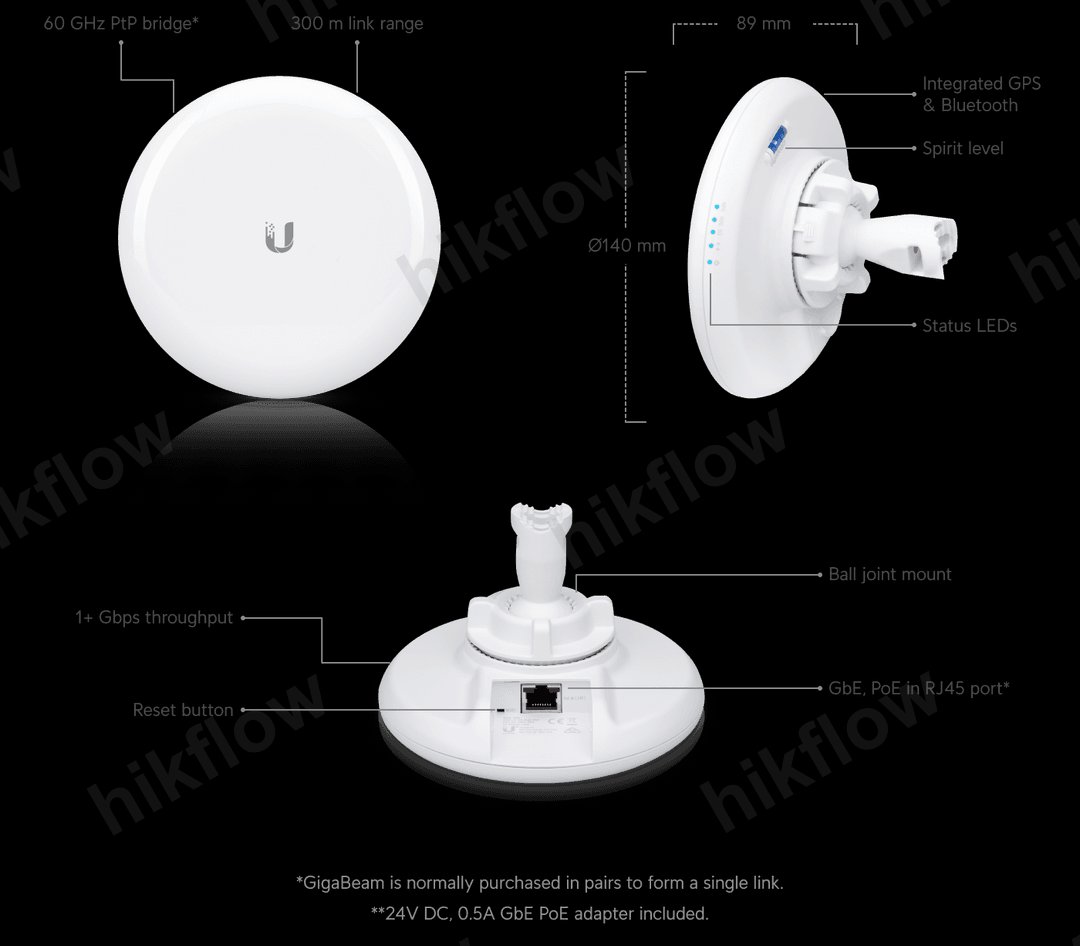 Ubiquiti GigaBeam GBE 60GHz/5GHz Access Point