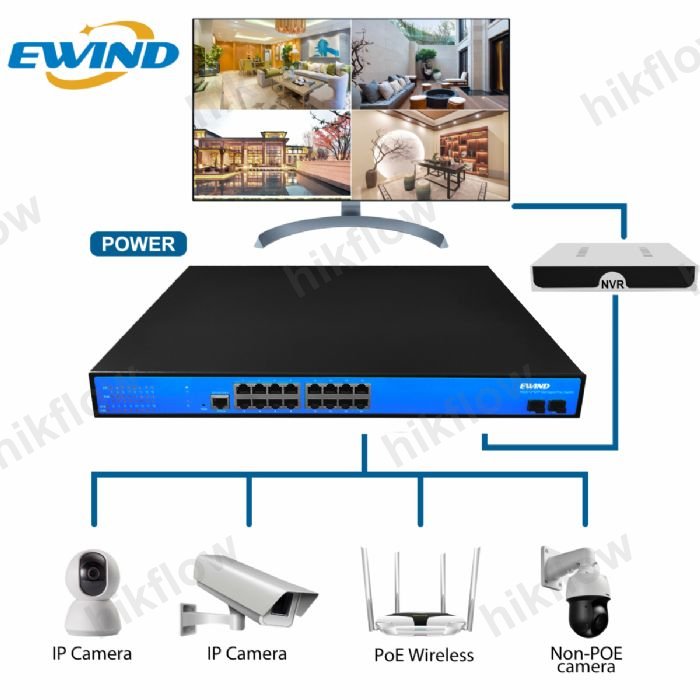 Uniview IPC3532LB-ADEZK-H 2MP Motorize Varifokal Dome IP Kamera