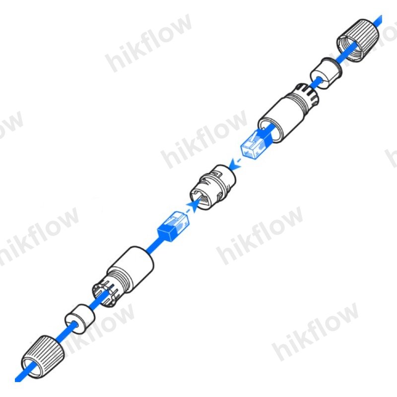 Ubiquiti UACC-RJ45-Coupler-C6A RJ45 Birleştirici