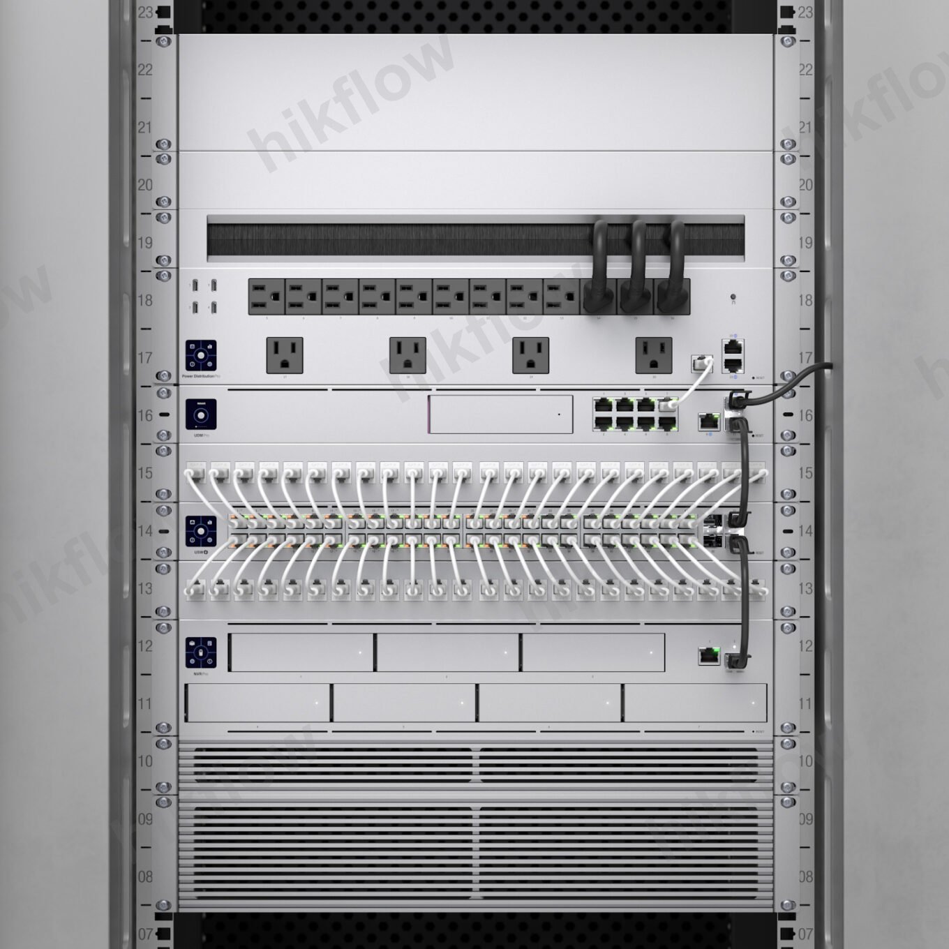 Ubiquiti UniFi 16 Port Boş Patch Panel (UACC-Rack-Panel-Patch-16)
